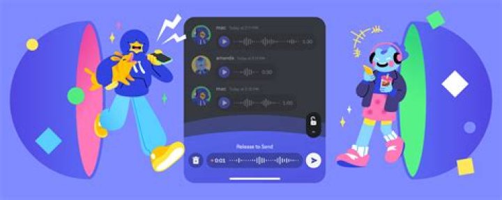 A Dive Into Aam Discord: The Community Unplugged