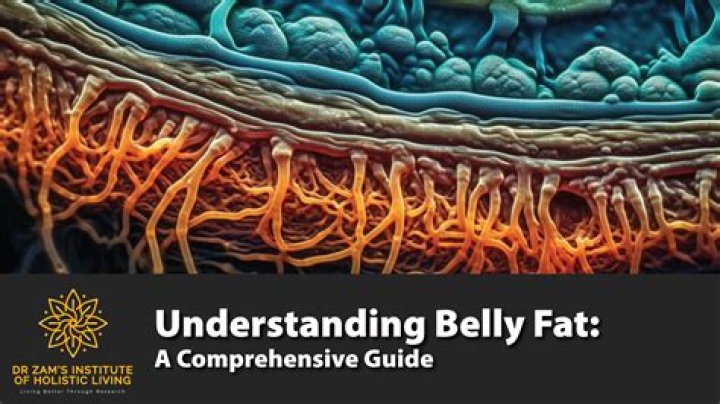 Belly Fat Inflation: Understanding The Growing Concern