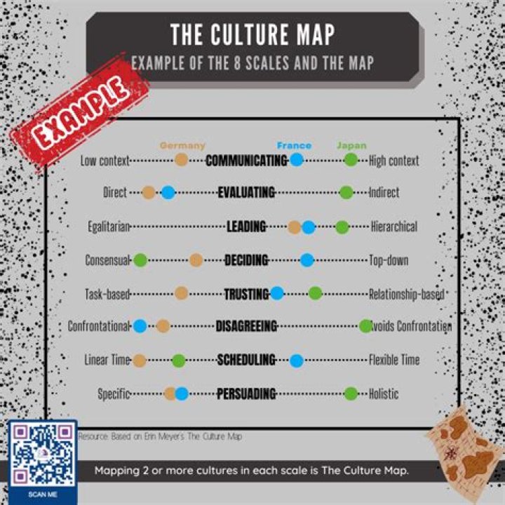 Bentai Haven: A Unique Exploration Of A Cultural Phenomenon