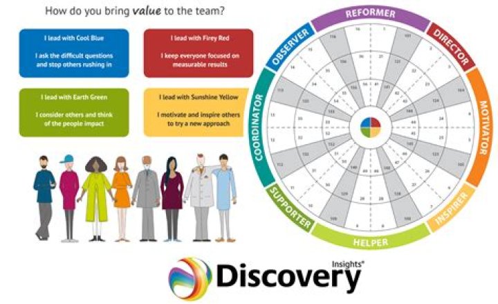 Bernadette Wauck: An Expert's Insights And Leadership Journey