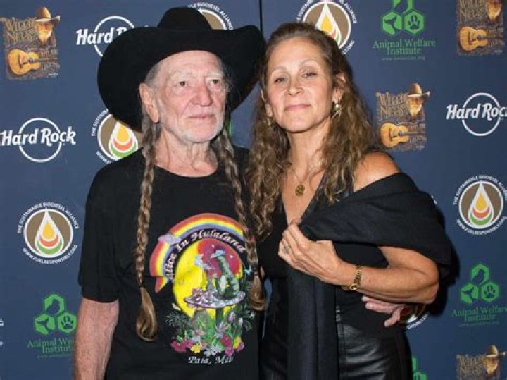 Celebrating Annie D'Angelo's Birthday: A Glimpse Into Her Life And Legacy
