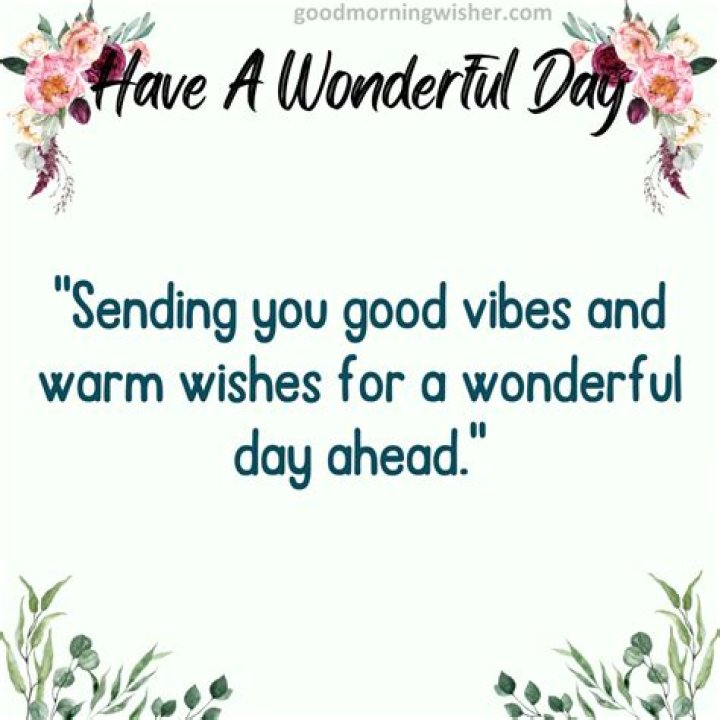 Celebrating Life: Happy Birthday, Have A Wonderful Day!