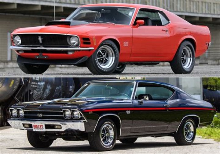 Chapin Duke: Legendary Builder Of American Muscle Cars