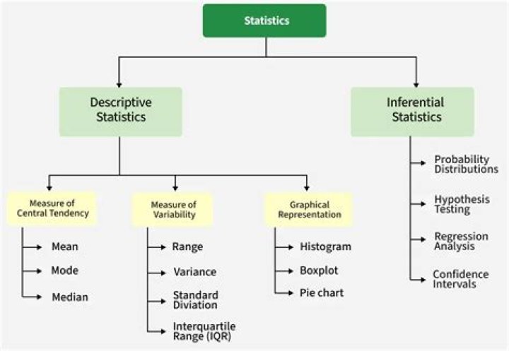 Discovering Philip Labonte's Height: More Than Just A Statistic