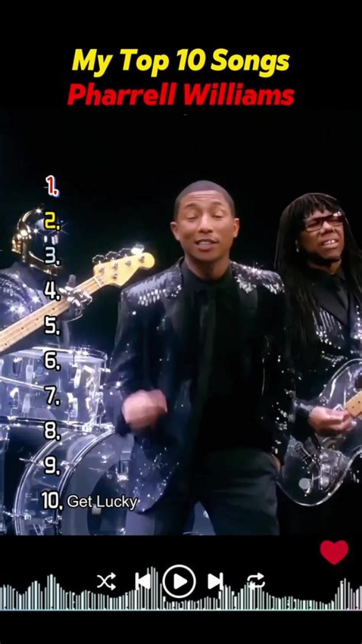 Discovering The Age Of Pharrell Williams: A Musical Journey