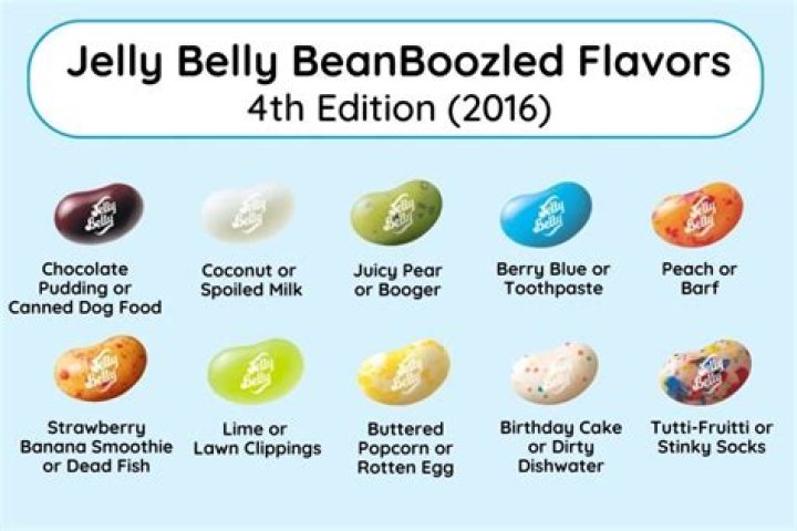 Discovering The Delight Of BBW Jelly Bean