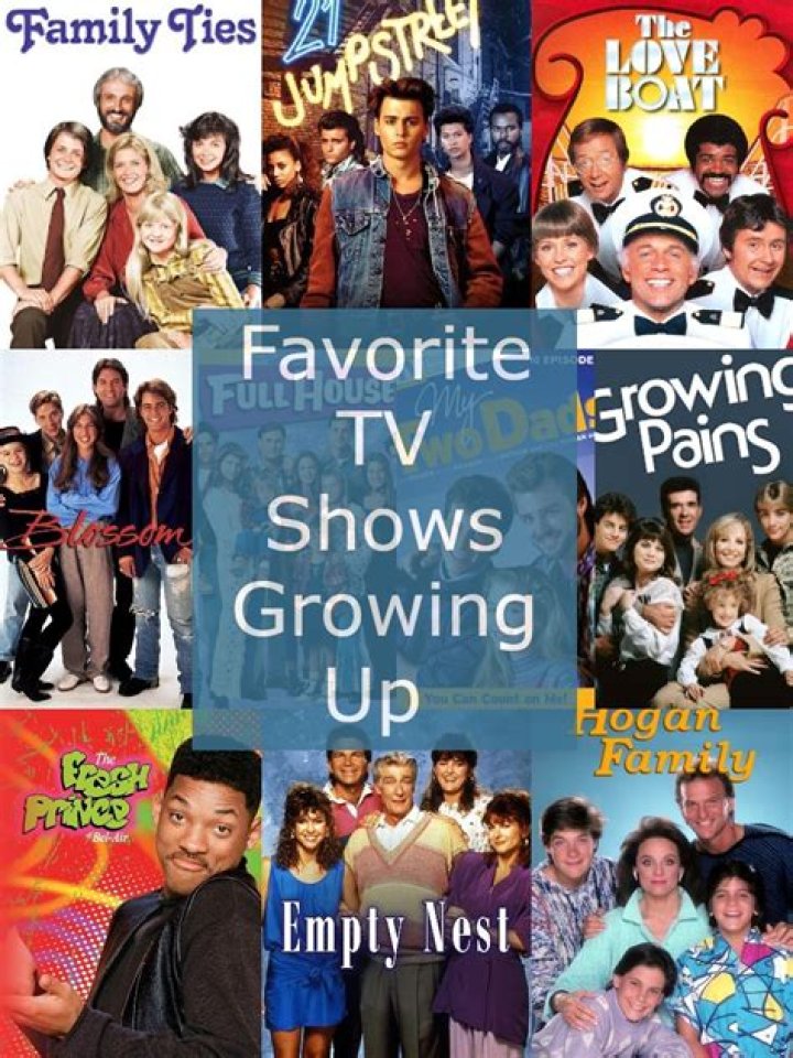 Discovering The Dynamic Roles: TV Shows With Scott Reeves