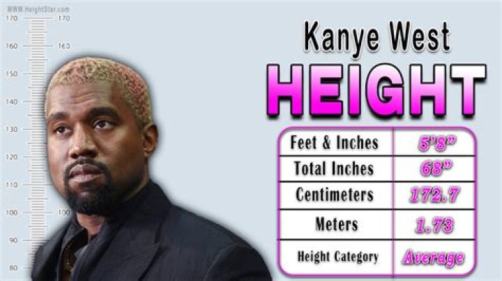 Discovering The Height Of A Legend: How Tall Is Kanye West In CM?