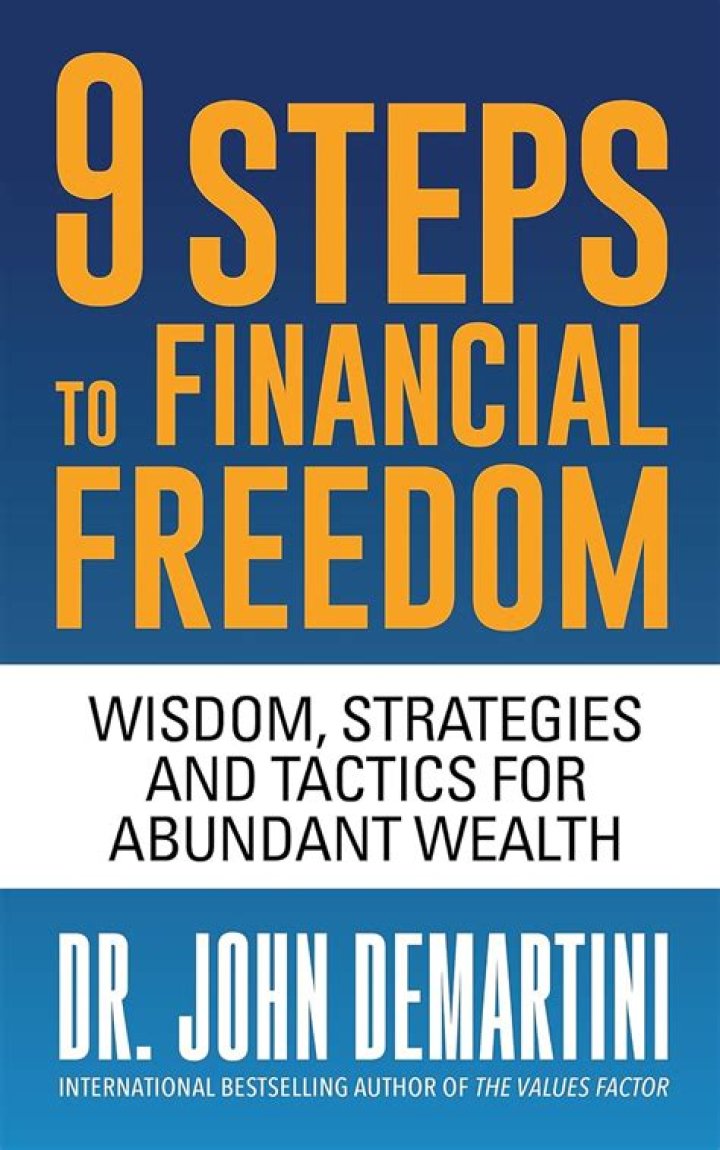 Discovering The Potential Of Second Fortune Com: A Gateway To Financial Freedom