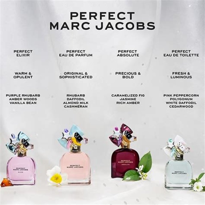 Discovering The Vibrant World Of Marc Jacobs Patches