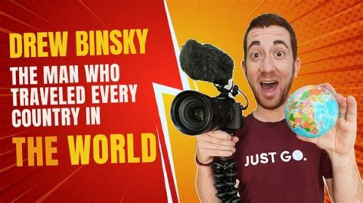 Drew Binsky's Remarkable Net Worth In 2023: Unveiled