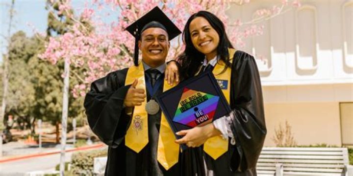 Embracing Achievement: The Significance Of Graduation Multiple Stoles