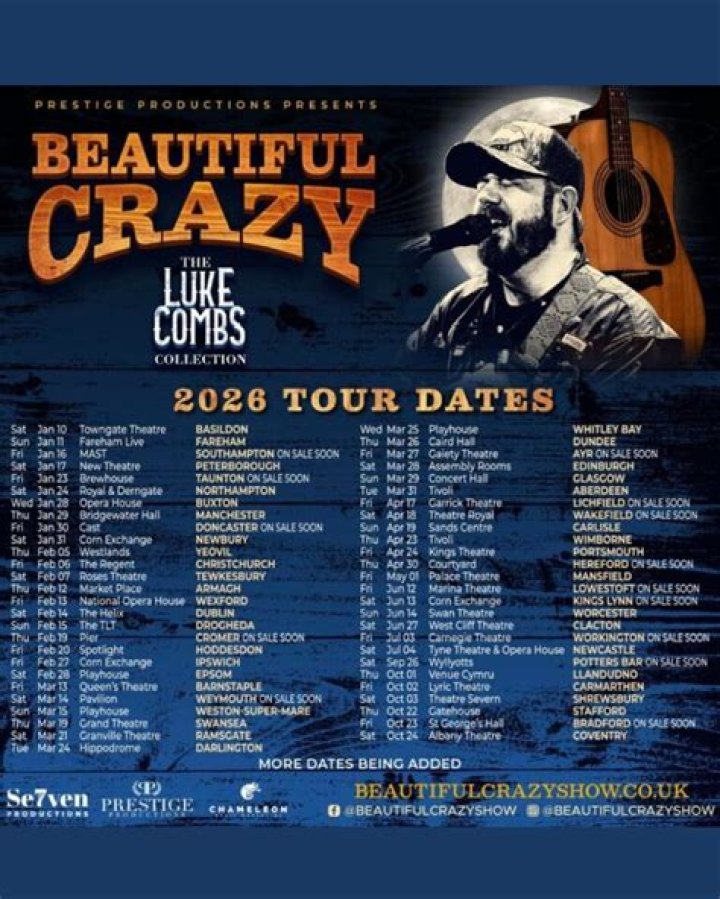 Exploring The Energetic Luke Combs Set List: A Deep Dive Into His Concert Experience