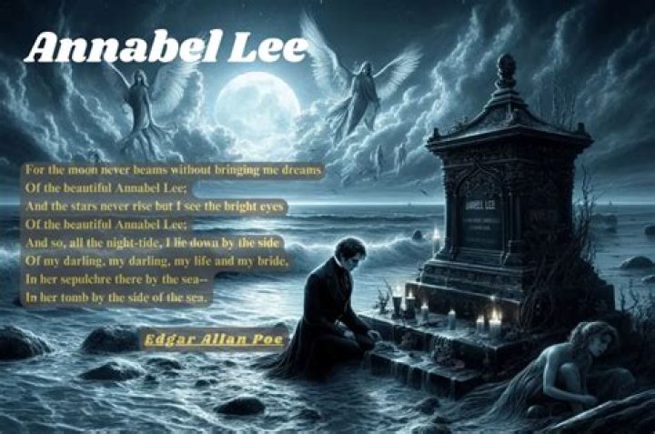 Exploring The Haunting Lyrics Of "Annabel Lee" By Tiger Army