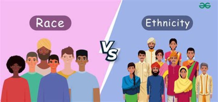 Exploring The Roots: What Ethnicity Is Ice Spice?