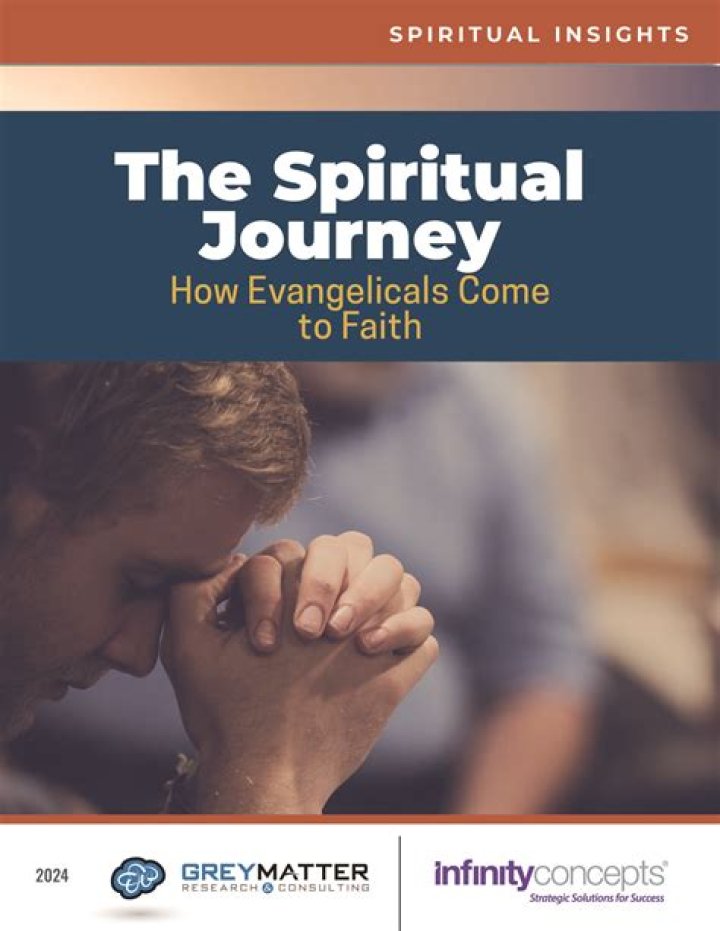 Exploring The Spiritual Journey Of Abi Carter: A Dive Into Her Religion