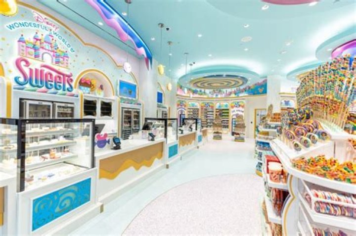 Exploring The Sweet World Of Troop Candy