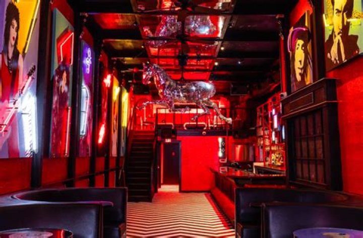 Exploring The Vibrant Scene Of Black Clubs In Columbia, SC