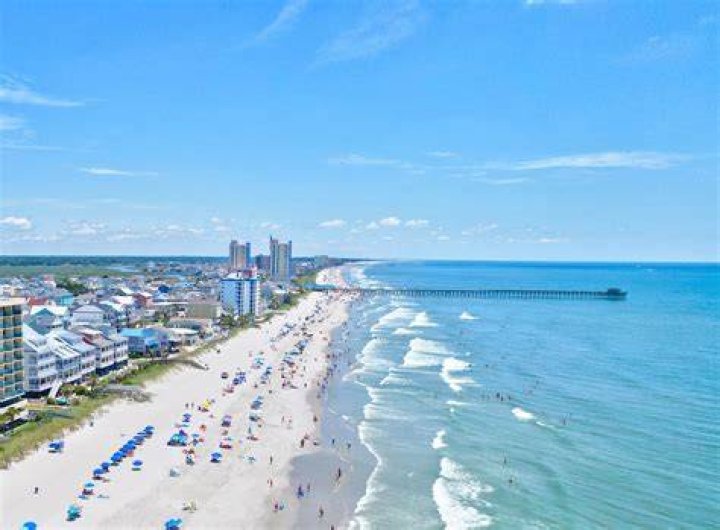 Exploring The Vibrant Scene Of Black Clubs In Myrtle Beach, SC