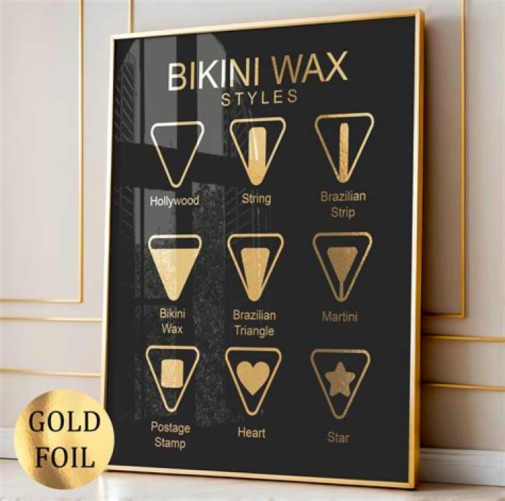 Exploring The World Of Bikini Wax: A Lesbian Perspective