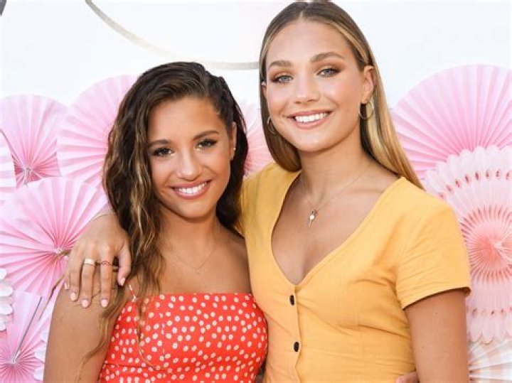 Kenzie And Tacoda: Are They Still A Couple In 2023?