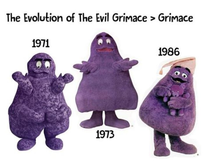 Mastering The Art Of The Grimace: A Detailed Guide