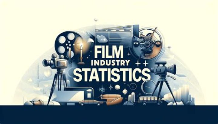 Sawyer Fink: RISING STAR In The Film Industry
