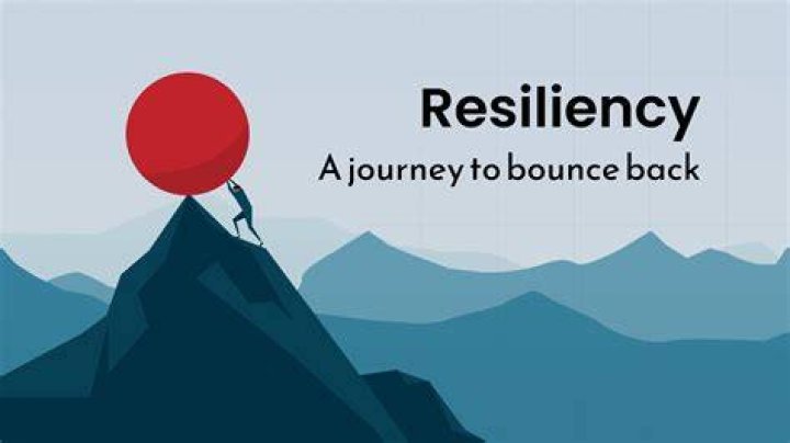 Sharlene Martin: A Journey Through Resilience And Accomplishment