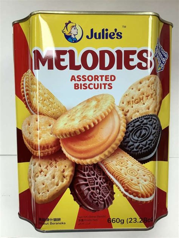 Sweet Melodies: The Biscuits And Honey Sauce Song