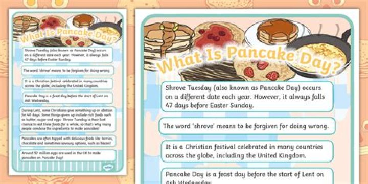 The Delicious World Of Pancake Meaning