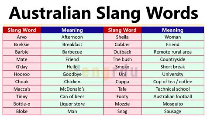 The Meaning And Origin Behind Chubba Purdy's Unique Name