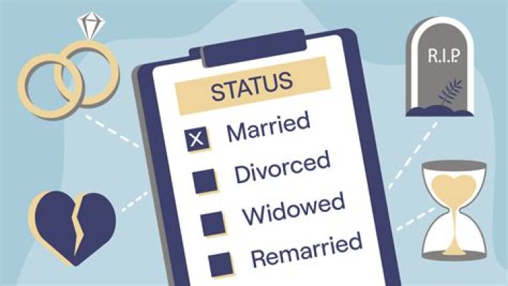 The Unveiled Truth: Bryan Stevenson's Marital Status