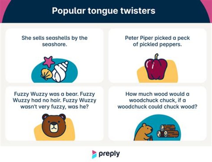 Tongue Twisters And Memes: The Fascinating World Of The TGIF Tongue Goes In First Meme