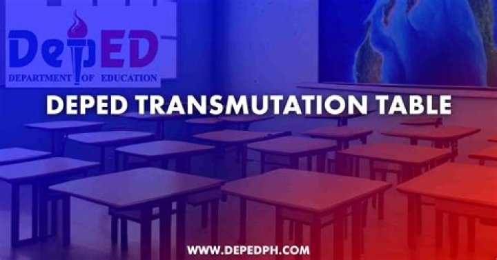 Transformative Powers: Discovering Herbs For Transmutation