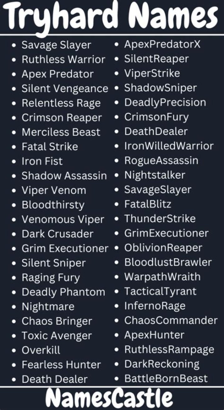 Ultimate Guide To GTA Tryhard Names: Stand Out In Los Santos