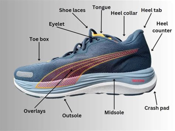 Unconventional Indulgence: Baileys Out Of A Shoe