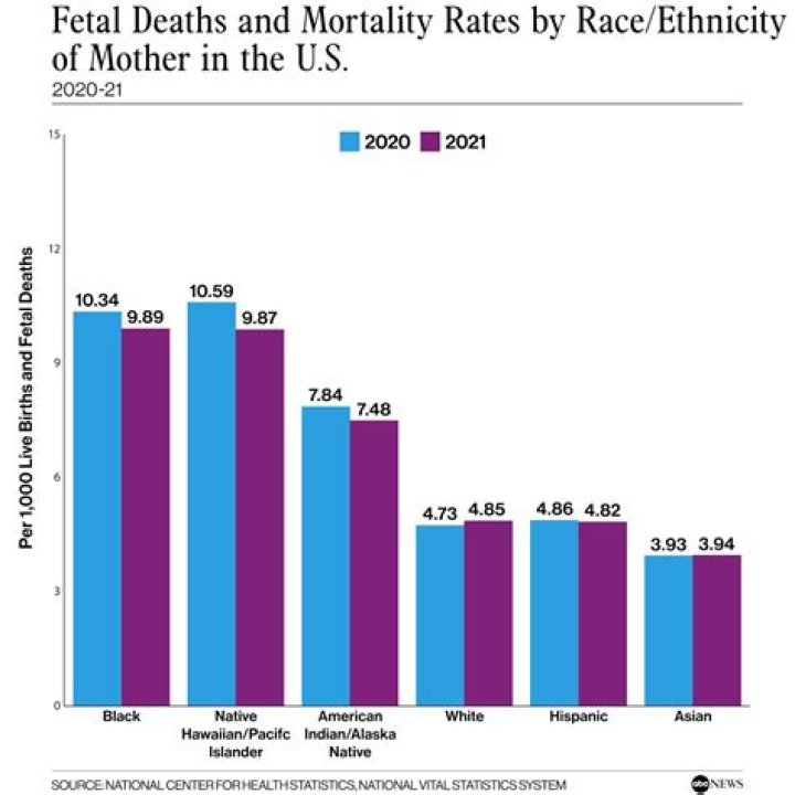 Understanding Anydeath: The Concept Of Mortality In Our Lives