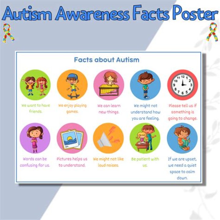 Understanding Barbara O'Neill And Autism: A Journey Of Awareness And Advocacy