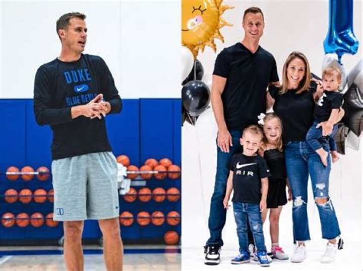 Understanding Jon Scheyer's Religion: A Deep Dive