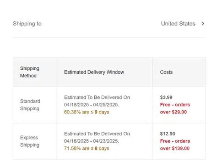 Understanding Shein's Delivery Hours: Hasta Que Hora Entrega Shein