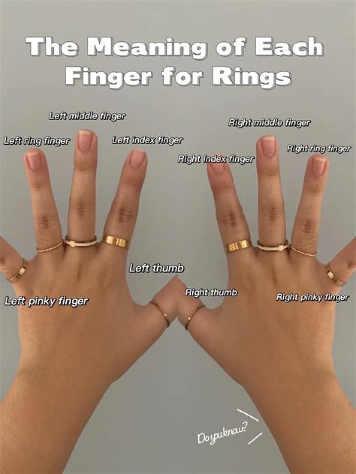 Understanding The 4 Finger Hand Sign Meaning: A Deep Dive Into Its Significance