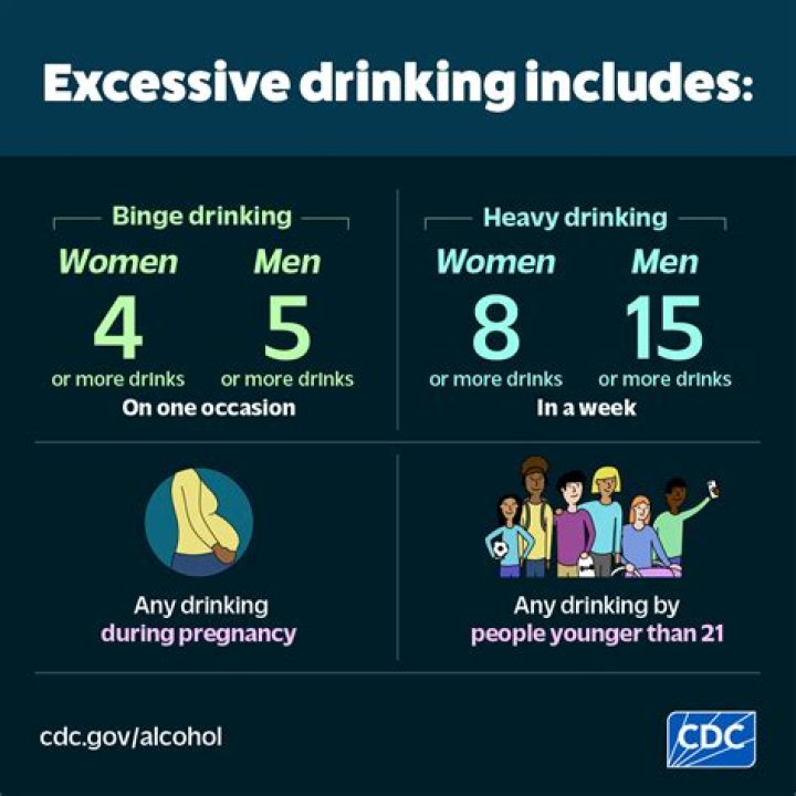 Understanding The Drinking Age In Honduras: A Comprehensive Guide