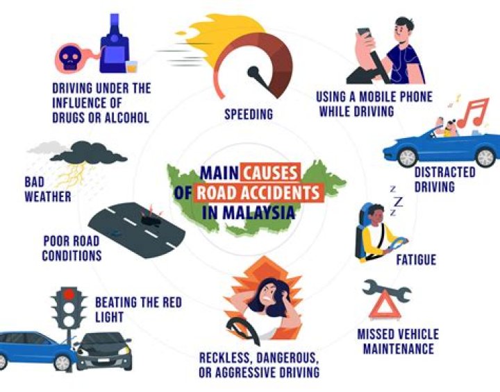 Understanding The Impact Of Car Accidents In Meredith, NH