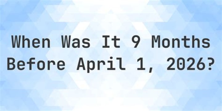 Understanding The Significance Of 9 Months Before April
