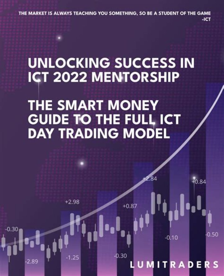 Unlocking Success: The ATI Comp Predictor 2023