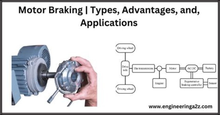 Unlocking The Benefits Of Brake Saver Slab Packs For Your Vehicle