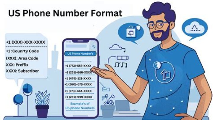 Unlocking The Mystery Of Alex Phone Number