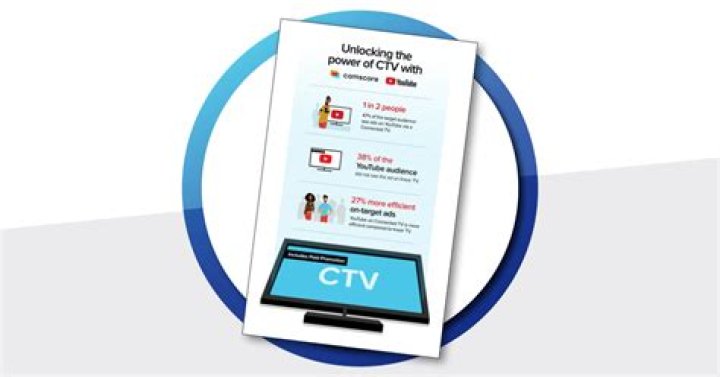 Unlocking The Power Of "Buy Your Bully Video": A New Perspective On Empowerment