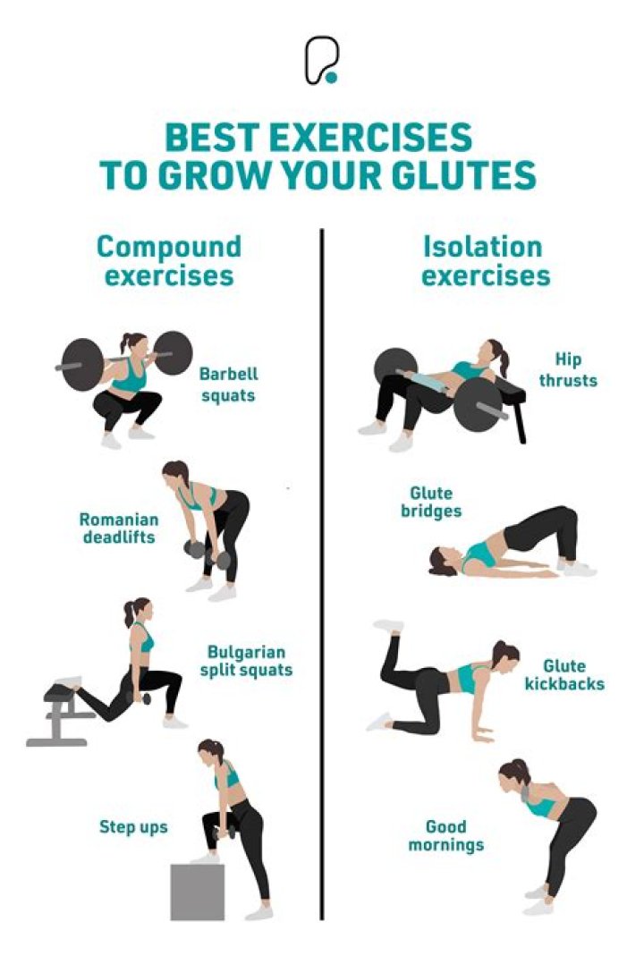 Unlocking The Power Of Holy Basil Extract For Glutes: A Natural Approach To Fitness