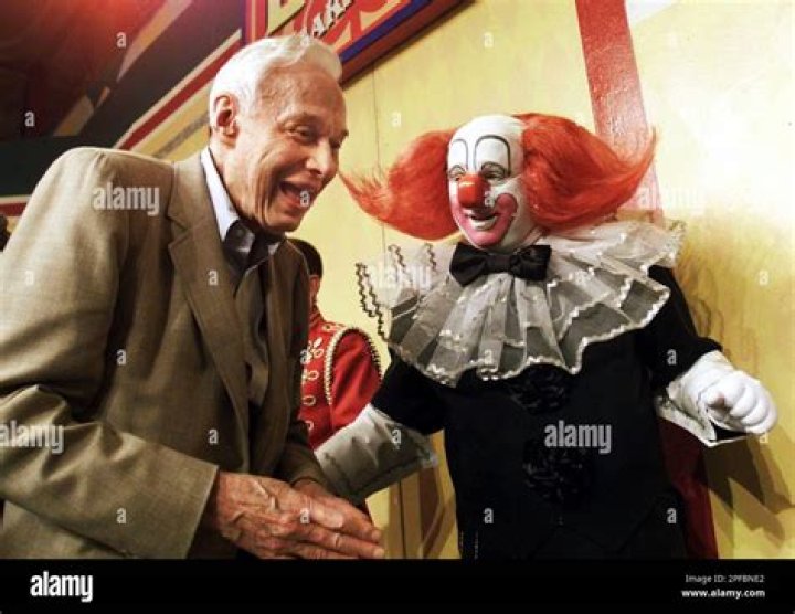 Unmasking The Finances: Bozo The Clown Net Worth